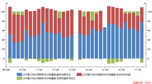 高鸣咨询袁力:除了看股票下跌我们还能做些什
