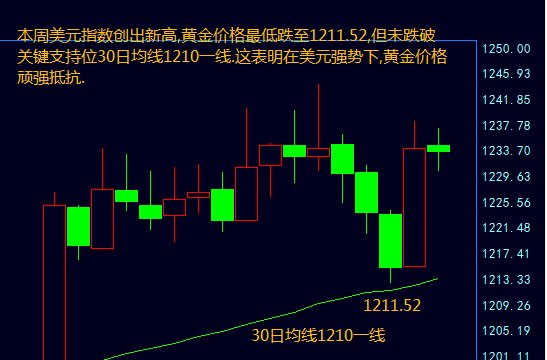 25万人口_...541亿 常住人口增加25万(附图表)-研究报告 行业分析报告 市场调..(3)