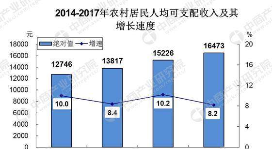 2017江门人口_江门2017年马拉松图片(3)