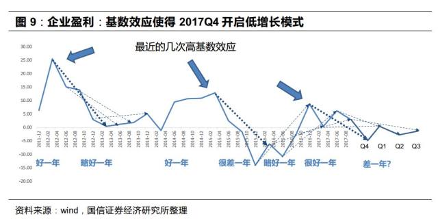 美国18年经济总量是多少_美国19岁阴颈多少长度(3)