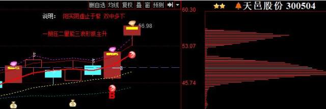 重磅!降低汽车进口关税,特斯拉概念股迎爆发机