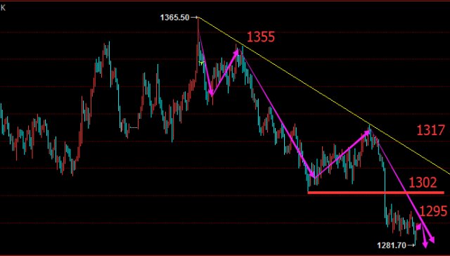 罗成风：5-22脱欧再现！伊朗局势惊涛在变，黄金原油酝酿超级行情！