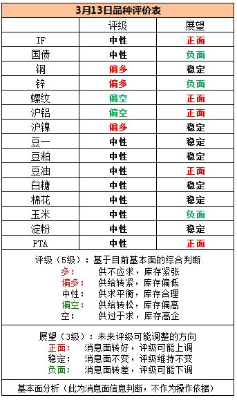 2017期货公司排名_期货公司排名图片(2)