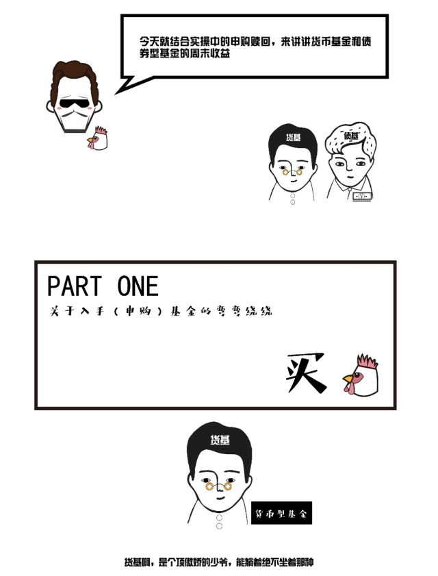 震惊|我手里捏着的债券基金,它在周末究竟是怎