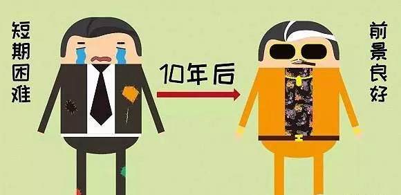 洞见 | 陈欣:城投公司债转股如何破局?