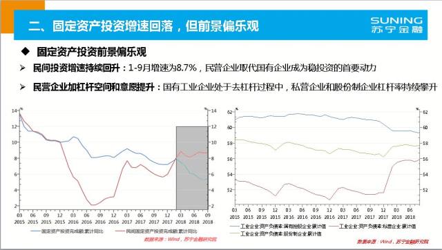 2019经济形势分析_成都论坛 2019中国宏观经济形势分析与展望(3)