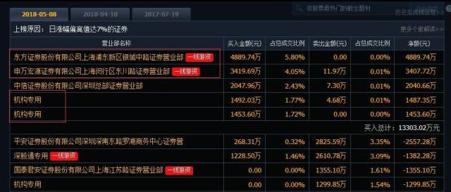 银城+东川蓝思科技:年报符合预期,双玻璃龙头