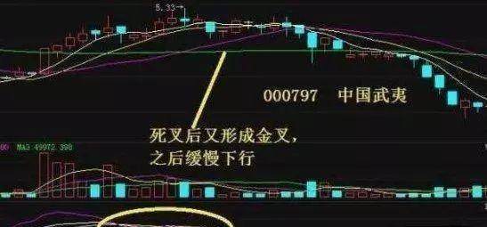 gdp指标的优点和缺点_五粮液和省份gdp(2)