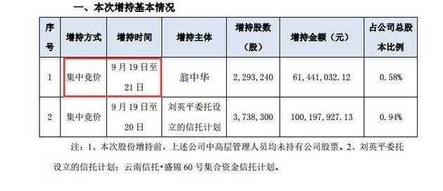 尤夫股份老总_老总办公室(3)