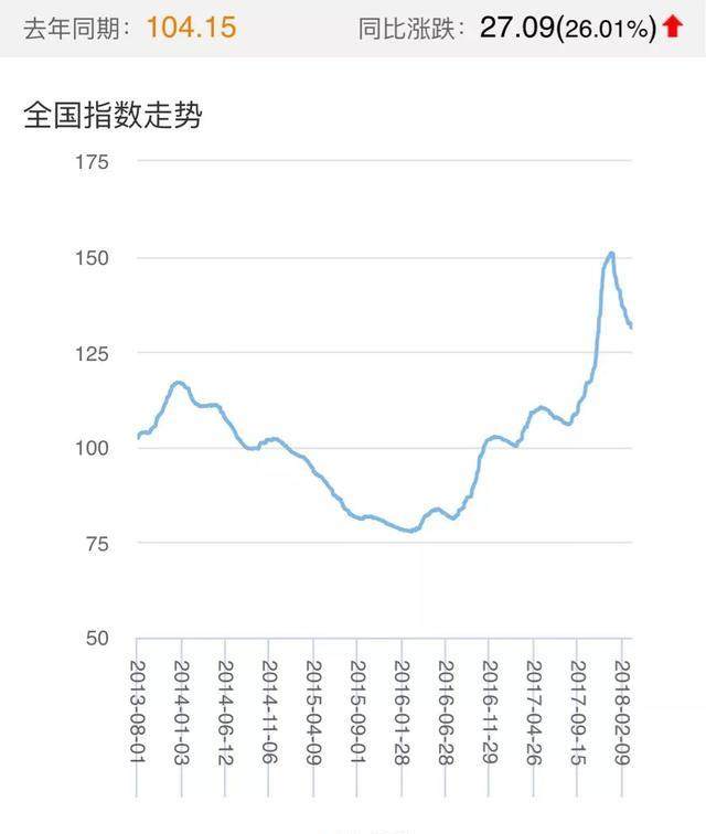 财报脱水|花了半小时翻了一遍海螺水泥年报