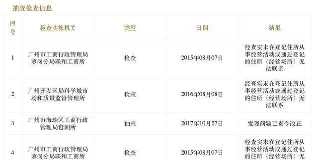 云联惠消费返利骗局告破,成千上万消费者损失