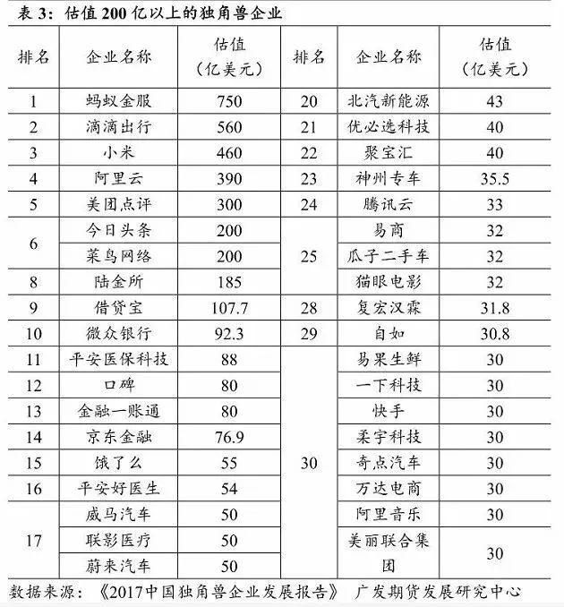 为什么要买战略配售基金?怎么买?