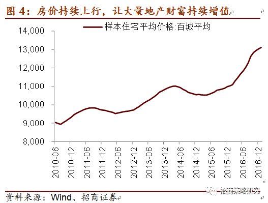 劳动力人口定义_廉价劳动力图片(2)