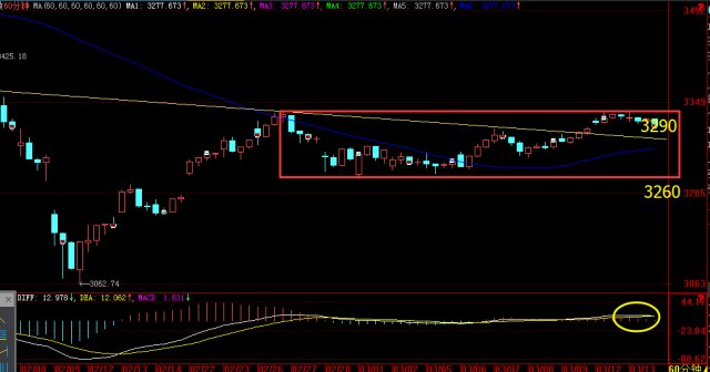 独角兽歇息来玩玩小米的精达股份(600577)