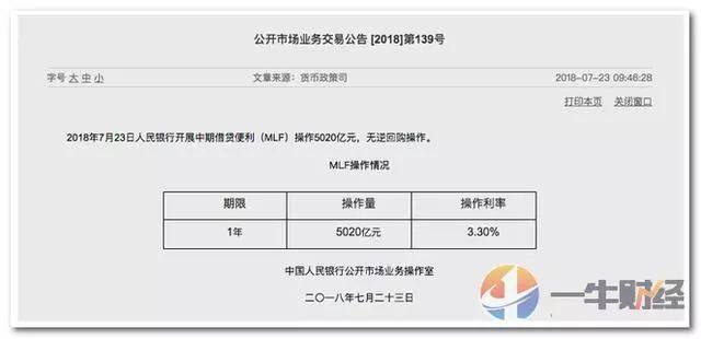 股市 5020亿mlf 政策转向 A股这次真的要 发飙 了 财富号 东方财富网