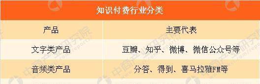 陶渊明后人做主播月入百万 中国知识付费行业