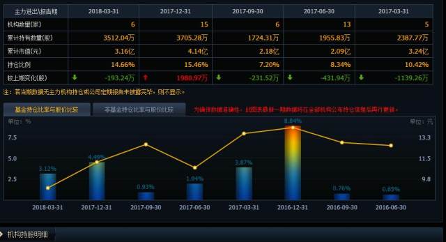赞宇科技(002637):又一龙头问鼎,后市或将成妖
