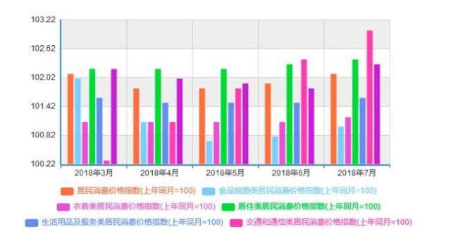 经济总量用什么来衡量_经济发展图片(3)