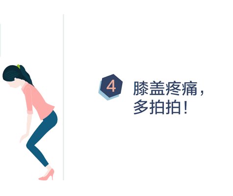 脖子痛、腰痛、膝盖痛、髋关节痛.教你一招立