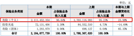 本图片由犀牛之星提供，未经允许禁止转载