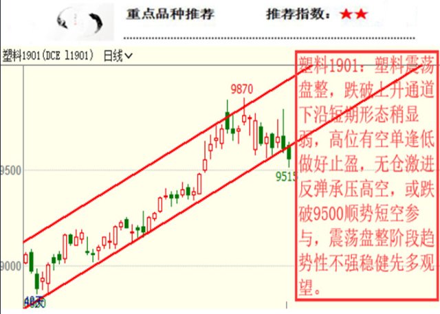 塑料.png