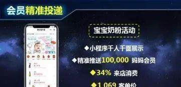 1年3亿海报投入到17%朋友圈广告转化 腾讯+
