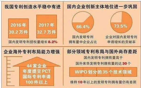 海南全省建自贸区概念股有望井喷,独角兽等5大
