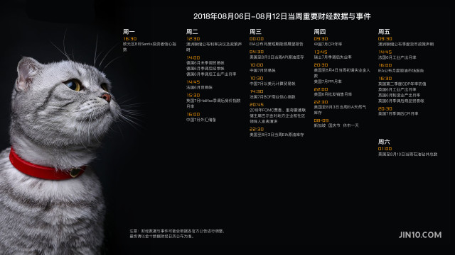 Jin Yiming:8.6中美贸易战升级！对黄金有何影响？附后市操作布局684 / author:Jin Yiming / PostsID:1174085