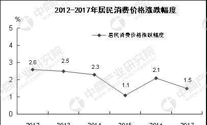 2019汕头总人口_近年来汕头总人口年增6万