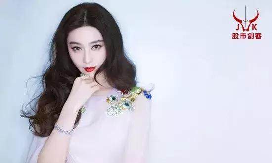 股市剑客大盘点评:崔永元致歉范冰冰,传媒娱乐