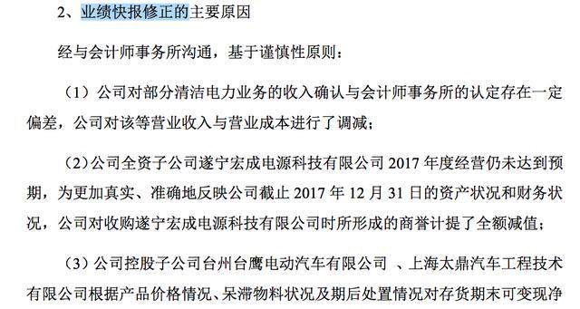 重大利空：这只股业绩大变脸，从盈利5000万到亏损1.29亿，快跑！