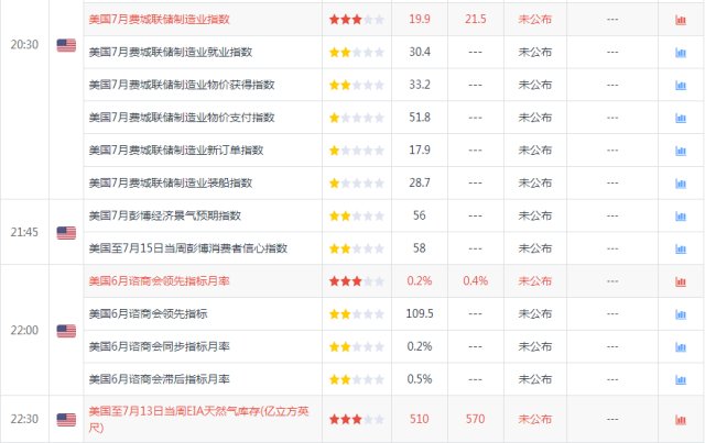 Xiaowen's Discussion on Jin:7.19晚间恒指黄金原油白银铜走势分析实时布局949 / author:Xiaowen's Discussion on Jin / PostsID:1163385