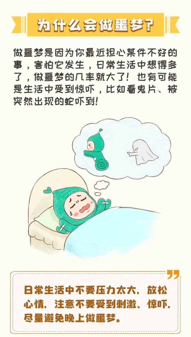 科学解梦做噩梦到底预示着什么