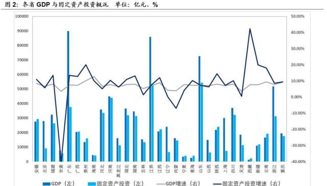 宁夏各城市gdp_宁夏22个区县gdp出炉