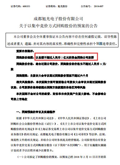 股权回购数量有误致一字涨停 旭光股份董秘出