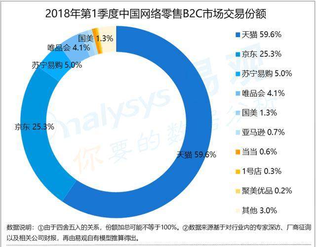 gdp高于9500亿_江苏gdp破10万亿图片(3)