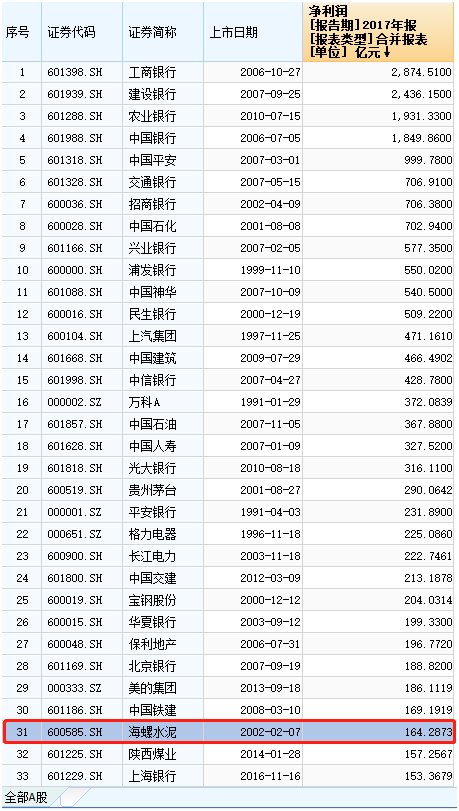 郑州的富士康gdp收入占比啥样_郑州富士康员工宿舍