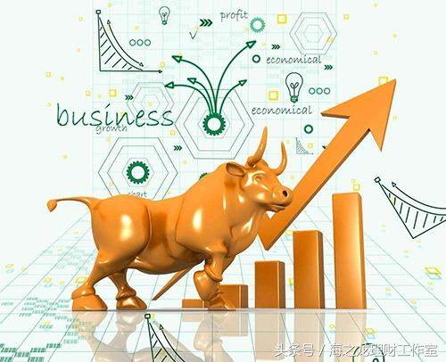 如何准确选择股票买入卖出时机,这几个小技巧