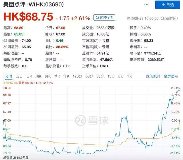 王兴的无限游戏和美团的三维文明世界｜一点财经