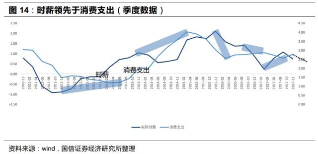 美国18年经济总量是多少_美国19岁阴颈多少长度(3)