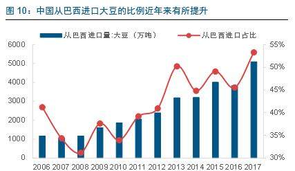 2017年中美经济总量占世界_2021年日历图片(3)