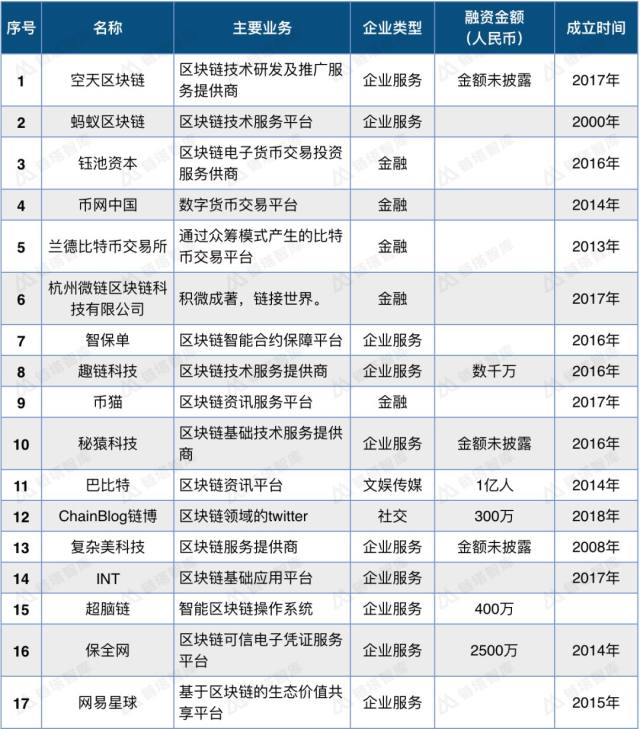 鼓吹gdp_敲锣打鼓吹唢呐表情包(2)