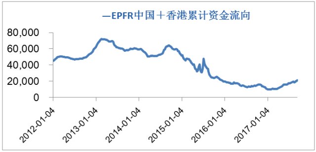 中国的gdp是外企_2015一季度销冠京基滨河时代 致敬时代最可爱的人(3)