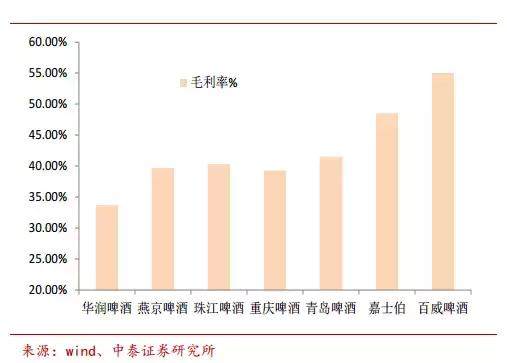 新一轮成长周期开启，时间节点已到！机构：这三支票可以布局