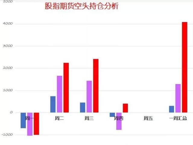 老李diy日記 今天把頎邦賣掉 它轉強了 順便買主力股玉晶光 因為劵最多 創意和華新科劵很少不好空 當點心 Facebook