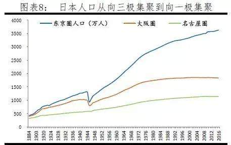 人口是个阶段_今天是个好日子图片