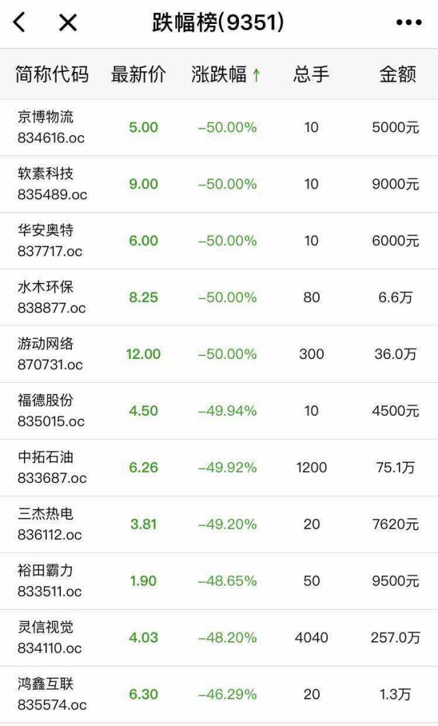 京博排名_京博(2)