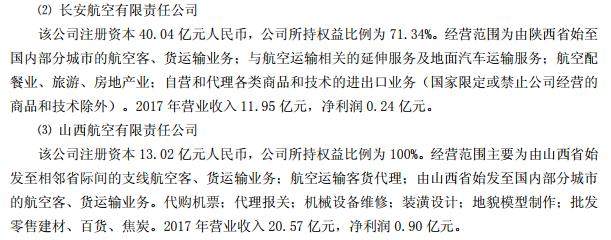 海航控股终止重大资产重组,又一场闹剧以损人