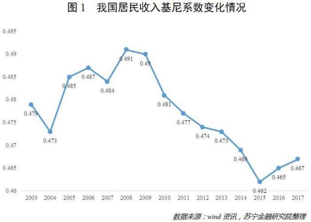 1980年国民经济总量(2)