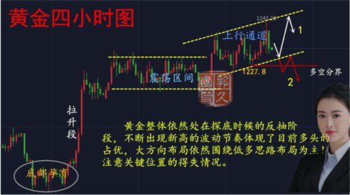 10.27走势图.png